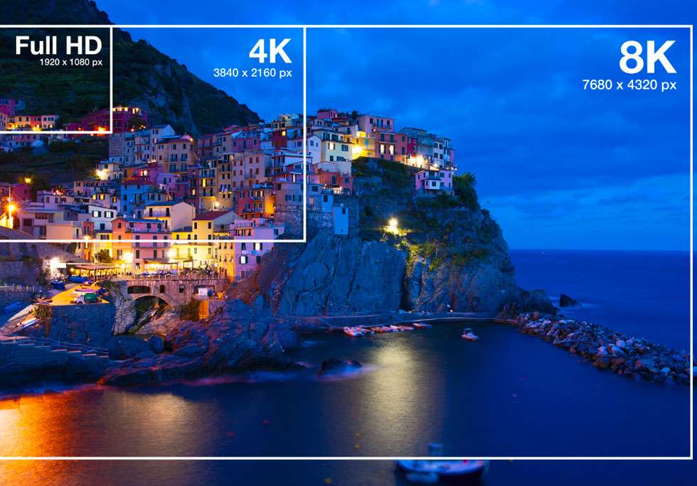 Photo of 8k Resolution chart